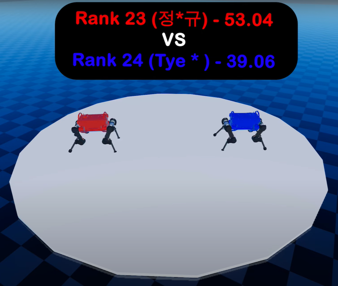 ANYmal robots in a simulated sumo arena
