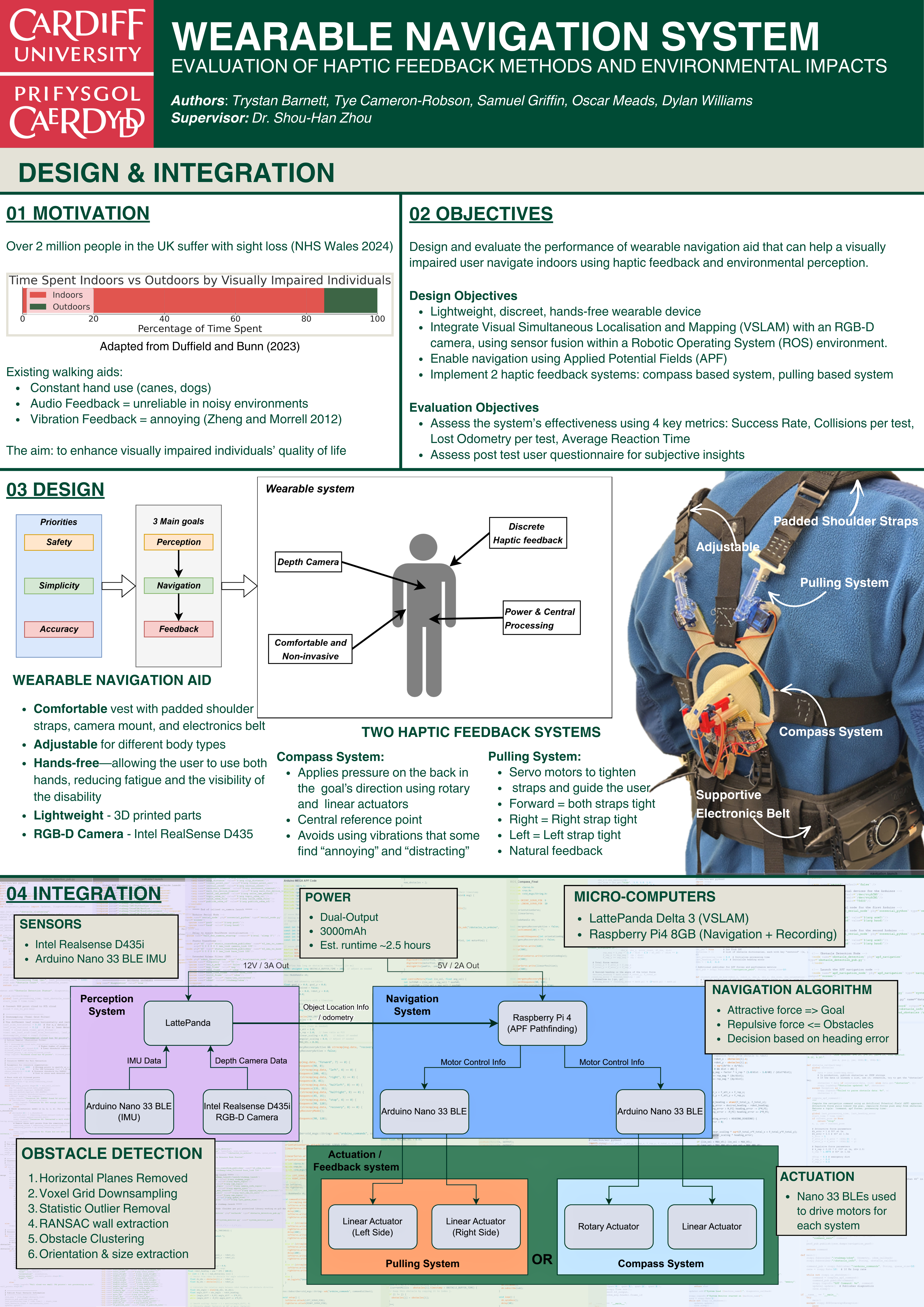 Project poster